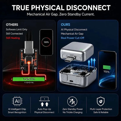TrendXMart Automatic Charging Disconnector | Smart Auto Power Cut-Off Battery Protector | Type-C to Type-C Fast Charging